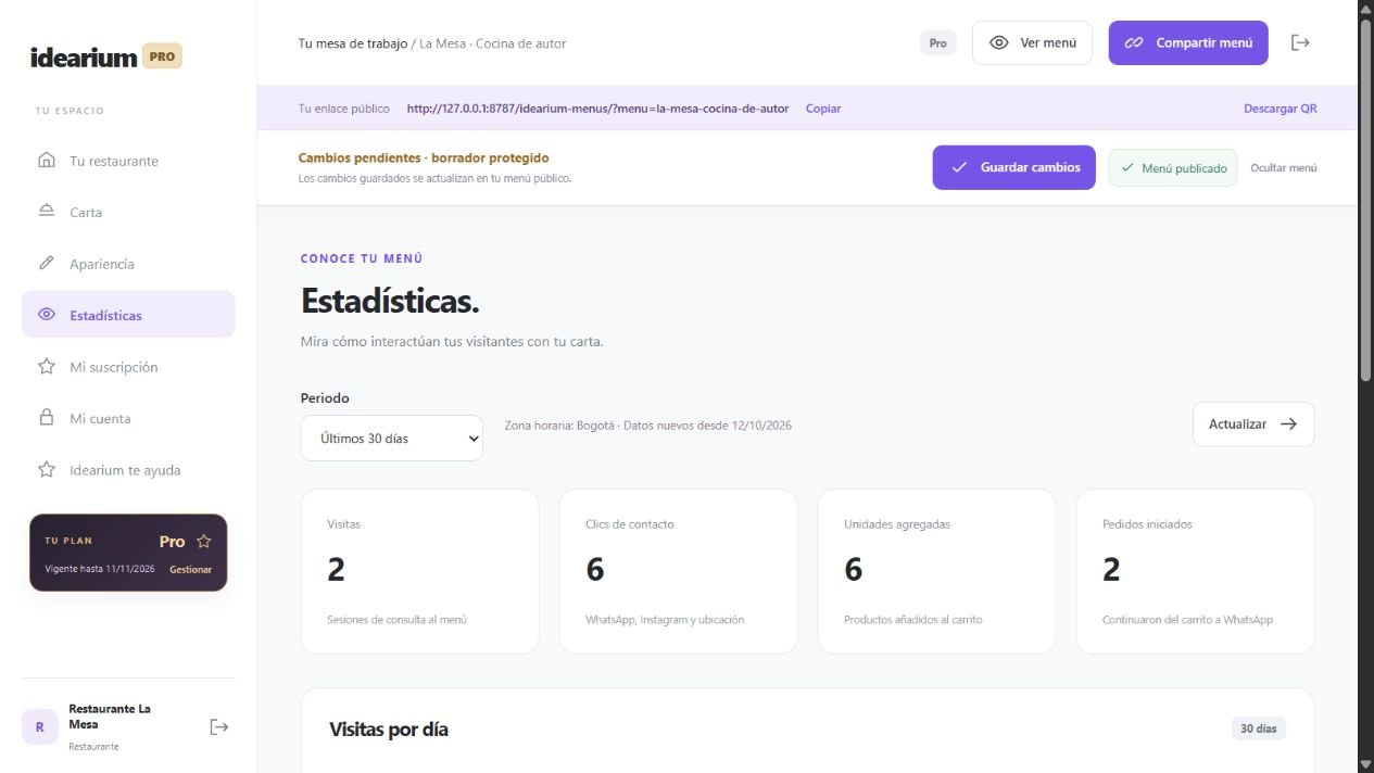 Panel de estadísticas Pro con datos de demostración